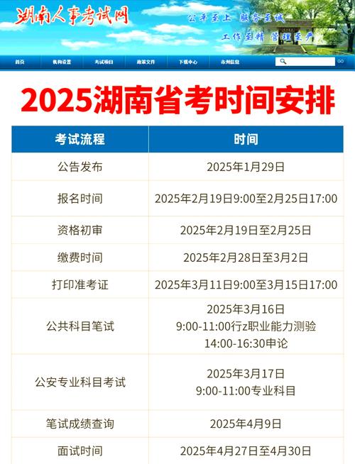 湖南艺考提前批2025有何新变化?-第3张图片-泰美艺术培训 湖南艺考提前批2025有何新变化?-第3张图片-泰美艺术培训