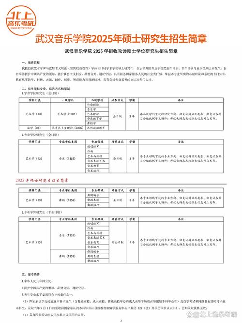 武汉音乐学院研究生招生简章有何新变化?-第2张图片-泰美艺术培训 武汉音乐学院研究生招生简章有何新变化?-第2张图片-泰美艺术培训