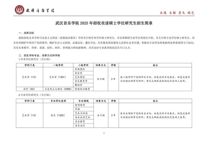武汉音乐学院研究生招生简章有何新变化?-第1张图片-泰美艺术培训 武汉音乐学院研究生招生简章有何新变化?-第1张图片-泰美艺术培训