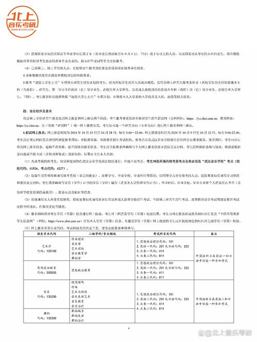 武汉音乐学院研究生招生简章有何新变化?-第3张图片-泰美艺术培训 武汉音乐学院研究生招生简章有何新变化?-第3张图片-泰美艺术培训
