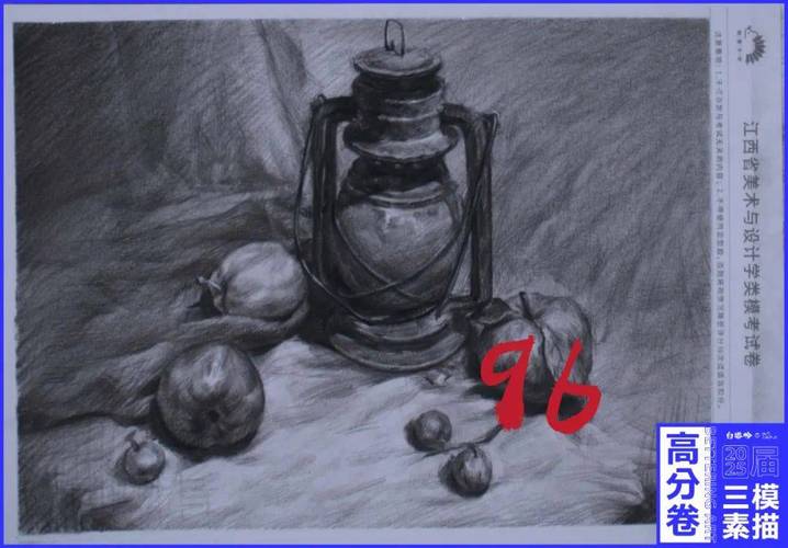 2025江西美术联考b线划线标准是什么？-第1张图片-泰美艺术培训