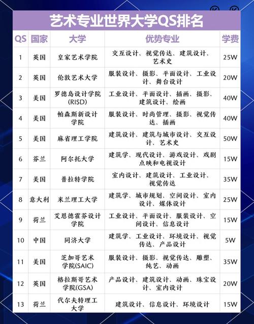 2025哪些校承辽宁美术联考?-第1张图片-泰美艺术培训 2025哪些校承辽宁美术联考?-第1张图片-泰美艺术培训
