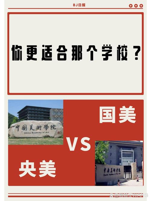 央美与国美,究竟谁更胜一筹?-第2张图片-泰美艺术培训 央美与国美,究竟谁更胜一筹?-第2张图片-泰美艺术培训