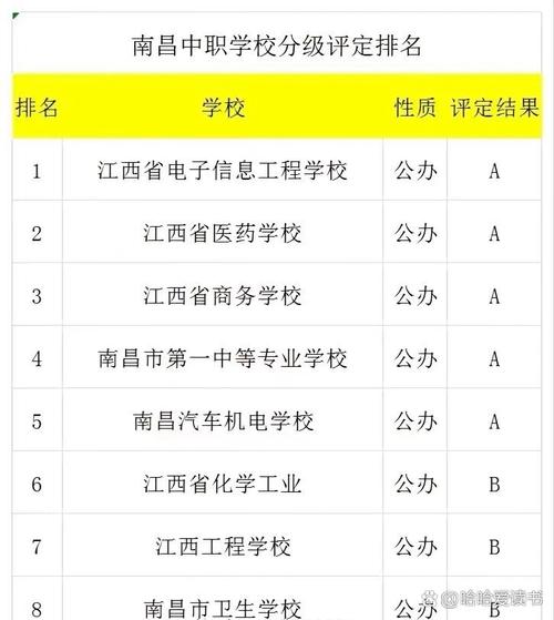 南昌舞蹈中专排名榜哪家强?-第3张图片-泰美艺术培训 南昌舞蹈中专排名榜哪家强?-第3张图片-泰美艺术培训