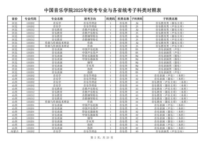 中南大学音乐表演专业排名全国第几?-第1张图片-泰美艺术培训 中南大学音乐表演专业排名全国第几?-第1张图片-泰美艺术培训