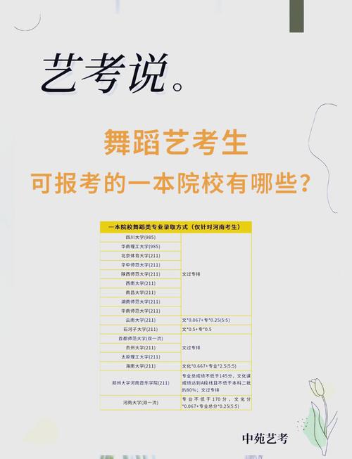 河大舞蹈专业招生简章有何报考条件与考核内容?-第1张图片-泰美艺术培训 河大舞蹈专业招生简章有何报考条件与考核内容?-第1张图片-泰美艺术培训