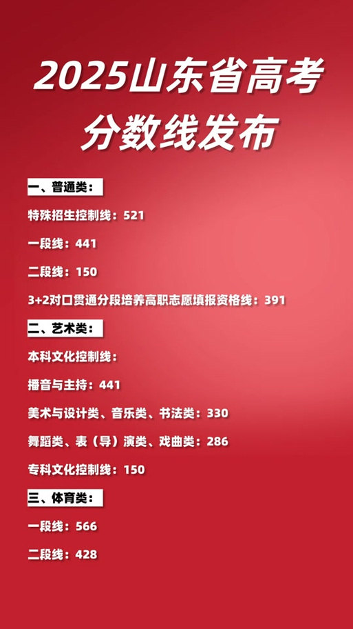 2025山东舞蹈联考成绩何时公布?-第3张图片-泰美艺术培训 2025山东舞蹈联考成绩何时公布?-第3张图片-泰美艺术培训