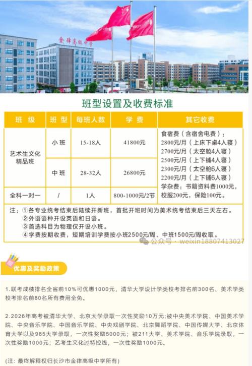 高中艺考舞蹈花费究竟要多少?-第3张图片-泰美艺术培训 高中艺考舞蹈花费究竟要多少?-第3张图片-泰美艺术培训