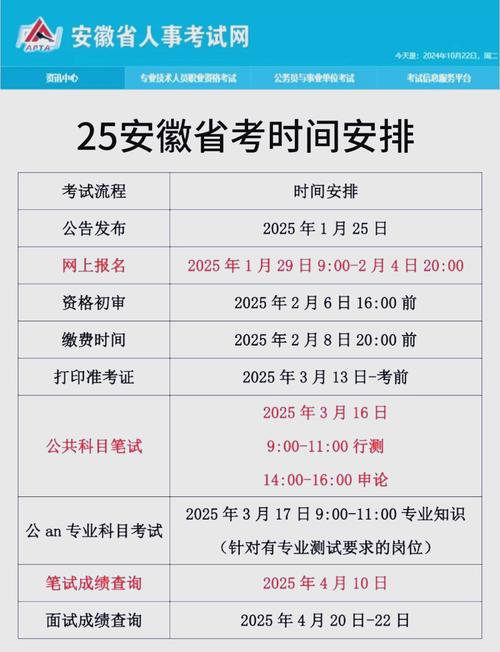 安徽2025年艺考何时开始？-第1张图片-泰美艺术培训