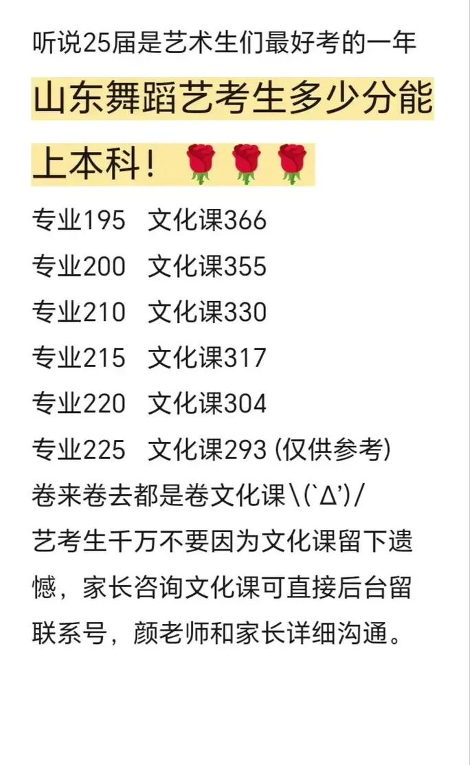 山东舞蹈艺考生数量究竟有多少?-第2张图片-泰美艺术培训 山东舞蹈艺考生数量究竟有多少?-第2张图片-泰美艺术培训