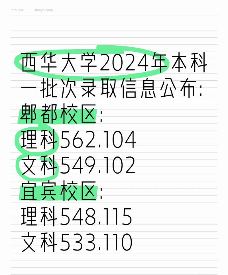 西华大学历年舞蹈分数线-第3张图片-泰美艺术培训