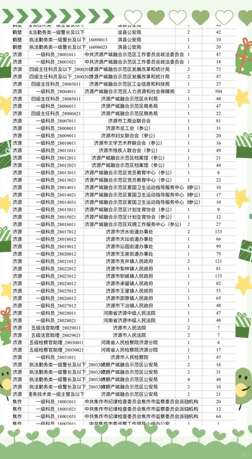 2025河南艺考总人数-第3张图片-泰美艺术培训 2025河南艺考总人数-第3张图片-泰美艺术培训