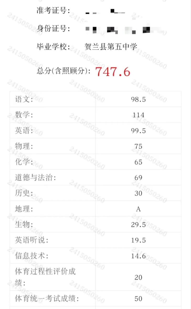 2012宁夏艺考成绩何时公布?各批次分数线多少?-第2张图片-泰美艺术培训 2012宁夏艺考成绩何时公布?各批次分数线多少?-第2张图片-泰美艺术培训