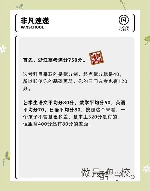 2012宁夏艺考成绩何时公布?各批次分数线多少?-第3张图片-泰美艺术培训 2012宁夏艺考成绩何时公布?各批次分数线多少?-第3张图片-泰美艺术培训