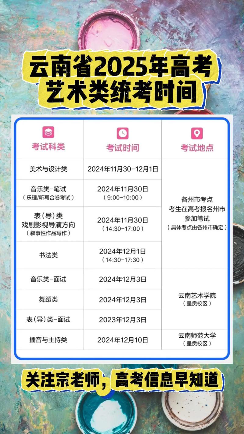 云南2025艺考何时开始?时间安排定了没?-第1张图片-泰美艺术培训 云南2025艺考何时开始?时间安排定了没?-第1张图片-泰美艺术培训