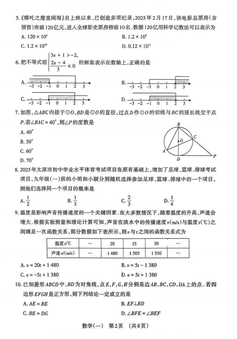 山西中考模拟百校联考试卷一-第2张图片-泰美艺术培训 山西中考模拟百校联考试卷一-第2张图片-泰美艺术培训