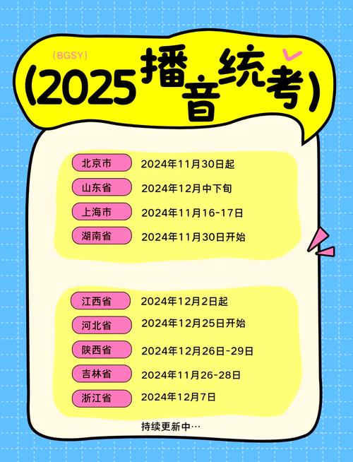 2025年艺考时间冲突-第1张图片-泰美艺术培训