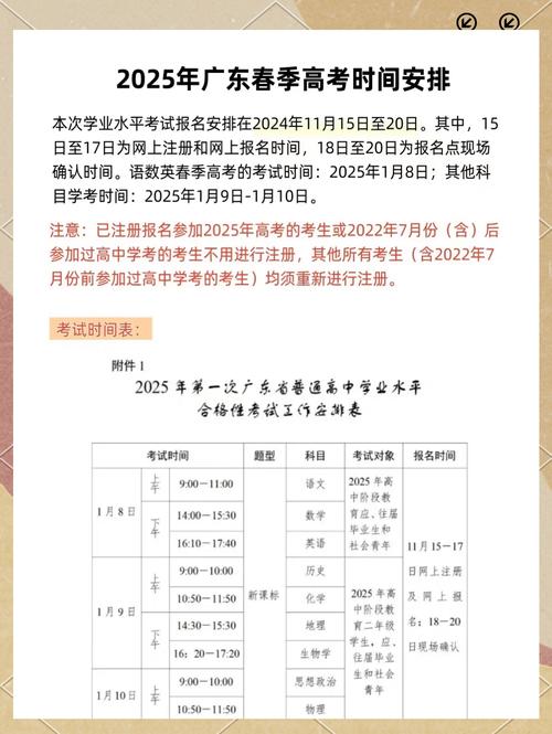 2025年广东美术联考时间-第2张图片-泰美艺术培训