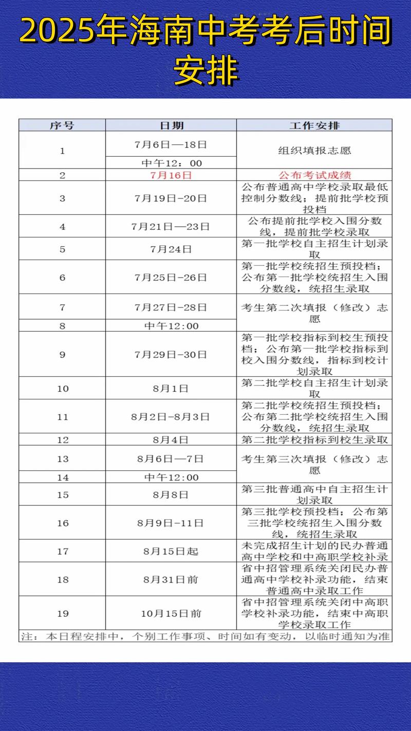 2025年海南艺考时间-第1张图片-泰美艺术培训 2025年海南艺考时间-第1张图片-泰美艺术培训
