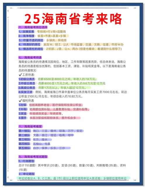 2025年海南艺考时间-第2张图片-泰美艺术培训 2025年海南艺考时间-第2张图片-泰美艺术培训