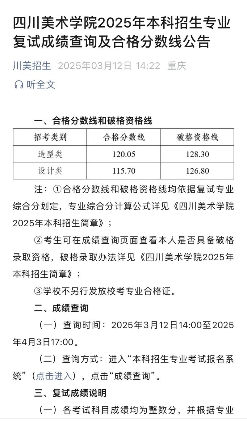 2025四川美术联考分数段-第2张图片-泰美艺术培训