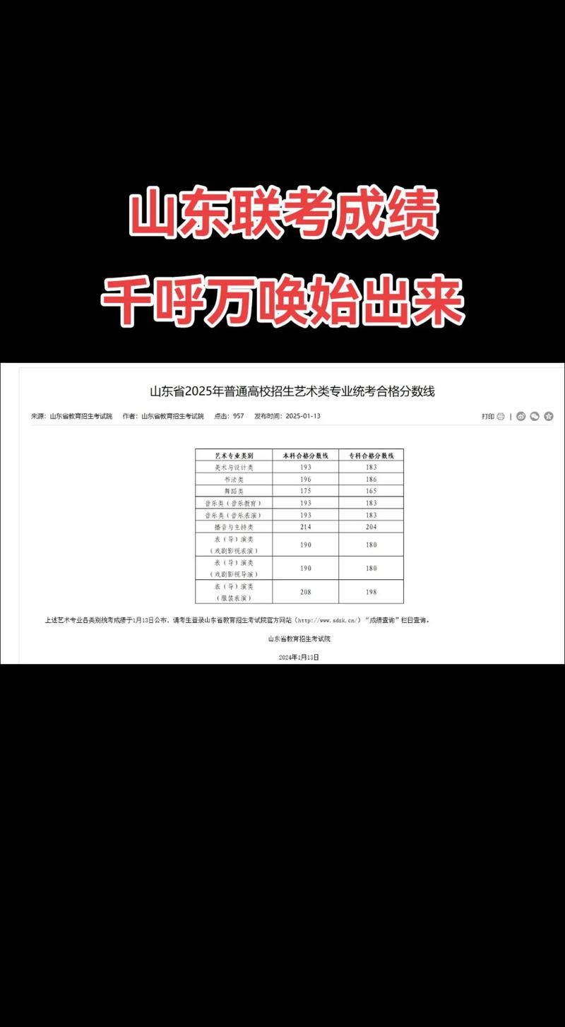 承认山东美术联考成绩的大学-第3张图片-泰美艺术培训 承认山东美术联考成绩的大学-第3张图片-泰美艺术培训