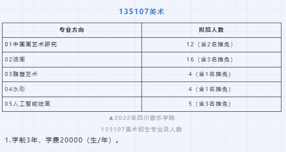 川音成都美术学院是几本?-第2张图片-泰美艺术培训 川音成都美术学院是几本?-第2张图片-泰美艺术培训