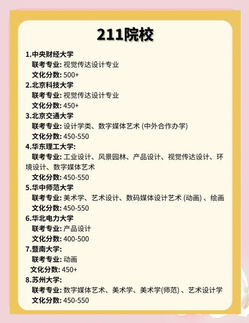中央美术学院是211还是985?-第2张图片-泰美艺术培训 中央美术学院是211还是985?-第2张图片-泰美艺术培训