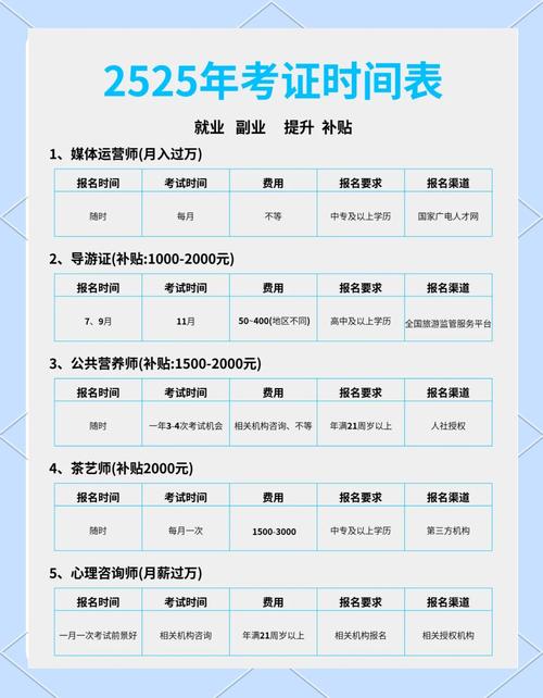 安徽2025艺考准考证何时打印领取?-第2张图片-泰美艺术培训 安徽2025艺考准考证何时打印领取?-第2张图片-泰美艺术培训