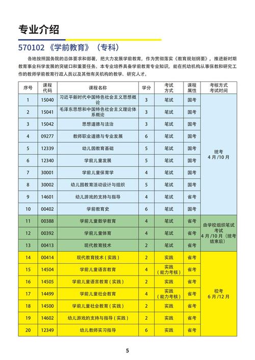 福州外语外贸学院美术录取分数线多少?-第3张图片-泰美艺术培训 福州外语外贸学院美术录取分数线多少?-第3张图片-泰美艺术培训