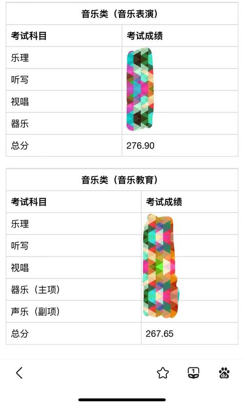 2025湖北艺考笔试内容与形式有何变化?-第1张图片-泰美艺术培训 2025湖北艺考笔试内容与形式有何变化?-第1张图片-泰美艺术培训