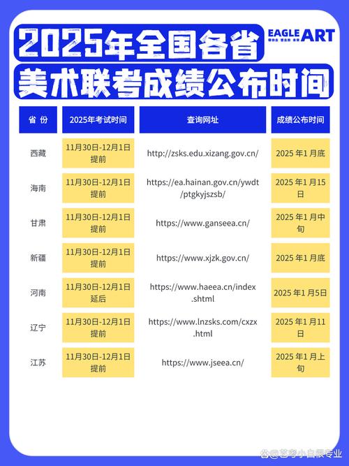 2025湖南美术联考排名何时公布?-第3张图片-泰美艺术培训 2025湖南美术联考排名何时公布?-第3张图片-泰美艺术培训