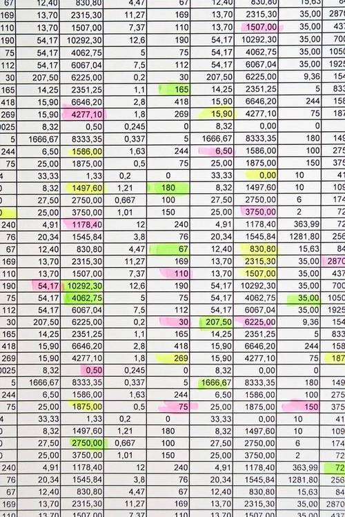 浙江美术第二批第二段平行分数多少?-第3张图片-泰美艺术培训 浙江美术第二批第二段平行分数多少?-第3张图片-泰美艺术培训