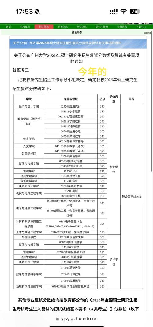 广州大学舞蹈研究生复试考什么?-第1张图片-泰美艺术培训 广州大学舞蹈研究生复试考什么?-第1张图片-泰美艺术培训