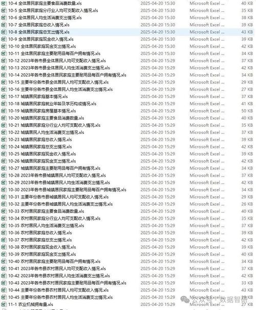2025宁夏艺考统计,人数有何变化?-第3张图片-泰美艺术培训 2025宁夏艺考统计,人数有何变化?-第3张图片-泰美艺术培训