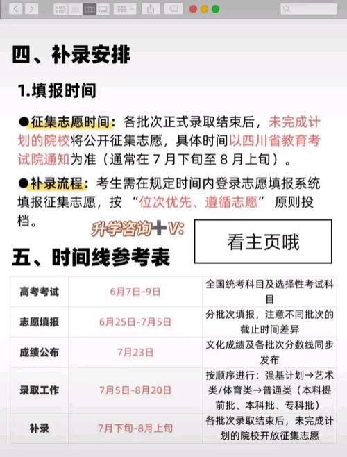 2025艺考报志愿时间-第3张图片-泰美艺术培训 2025艺考报志愿时间-第3张图片-泰美艺术培训