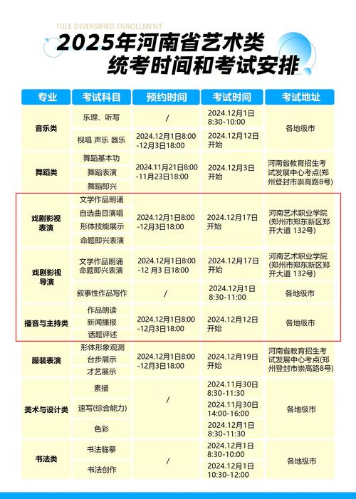 艺考2025年考生简章-第1张图片-泰美艺术培训 艺考2025年考生简章-第1张图片-泰美艺术培训