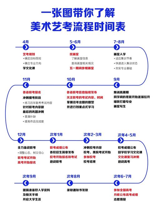 2025年山艺艺考何时开始？-第2张图片-泰美艺术培训