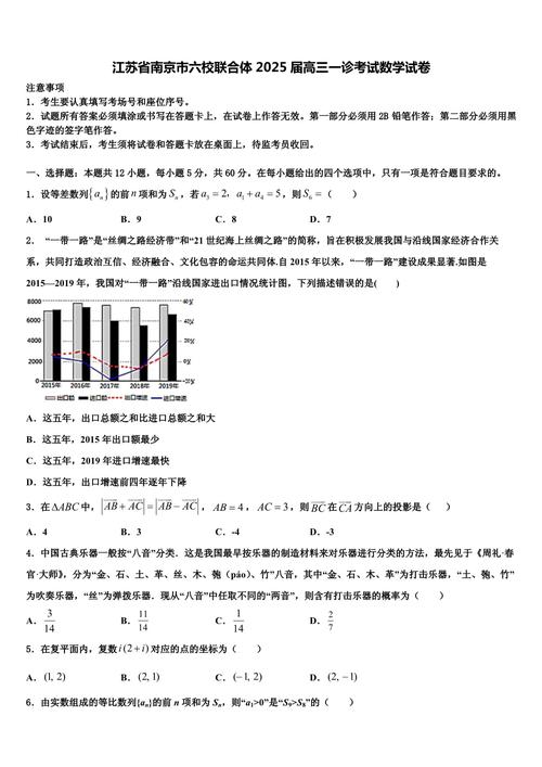 2025江苏六市联考数学-第2张图片-泰美艺术培训