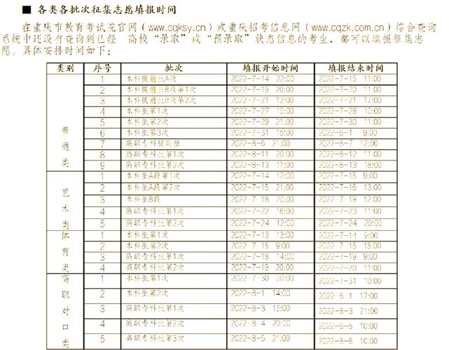 重庆舞蹈联考成绩何时公布?-第1张图片-泰美艺术培训 重庆舞蹈联考成绩何时公布?-第1张图片-泰美艺术培训