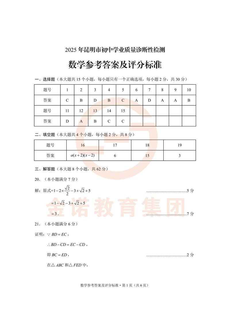 2025昆明七校联考数学难度如何?-第2张图片-泰美艺术培训 2025昆明七校联考数学难度如何?-第2张图片-泰美艺术培训