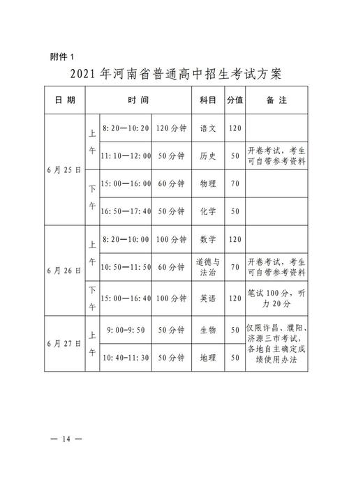 2025焦作中招艺考何时开始报名?-第2张图片-泰美艺术培训 2025焦作中招艺考何时开始报名?-第2张图片-泰美艺术培训