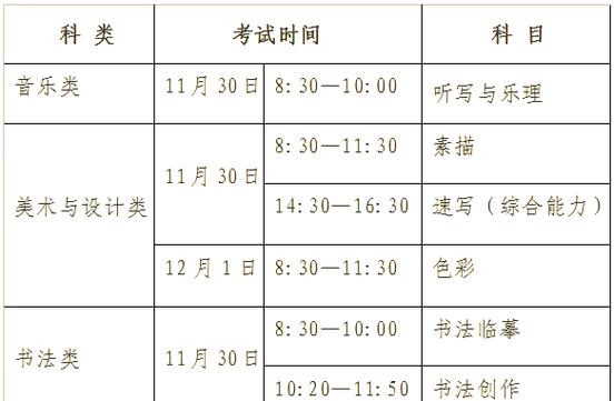 2025陕西艺考何时开始?-第1张图片-泰美艺术培训 2025陕西艺考何时开始?-第1张图片-泰美艺术培训