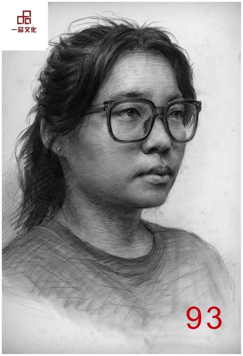 2025广东美术联考状元是谁?-第1张图片-泰美艺术培训 2025广东美术联考状元是谁?-第1张图片-泰美艺术培训