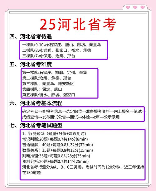 2025年河北艺考地点-第2张图片-泰美艺术培训 2025年河北艺考地点-第2张图片-泰美艺术培训