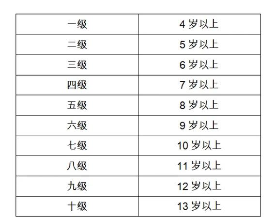 对口升学舞蹈最低分数线是多少?-第3张图片-泰美艺术培训 对口升学舞蹈最低分数线是多少?-第3张图片-泰美艺术培训