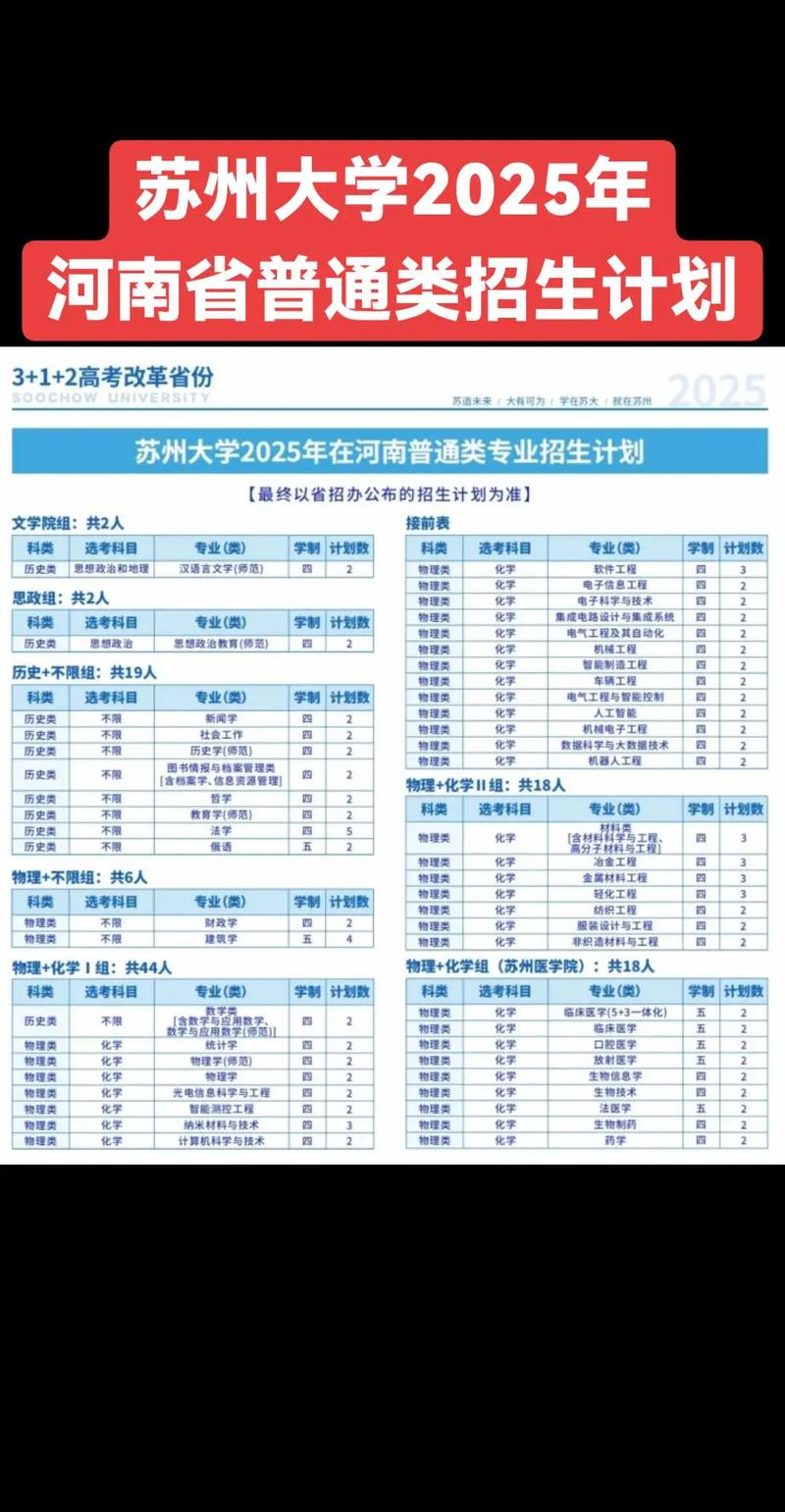 苏州大学美术招生简章2025-第2张图片-泰美艺术培训