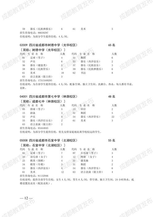 2025四川舞蹈联考排名-第1张图片-泰美艺术培训 2025四川舞蹈联考排名-第1张图片-泰美艺术培训