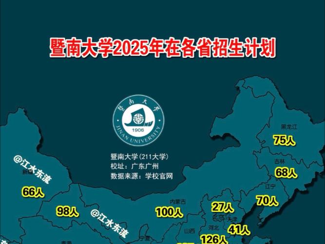 暨南大学2025艺考何时报名?有何新变化?-第2张图片-泰美艺术培训 暨南大学2025艺考何时报名?有何新变化?-第2张图片-泰美艺术培训