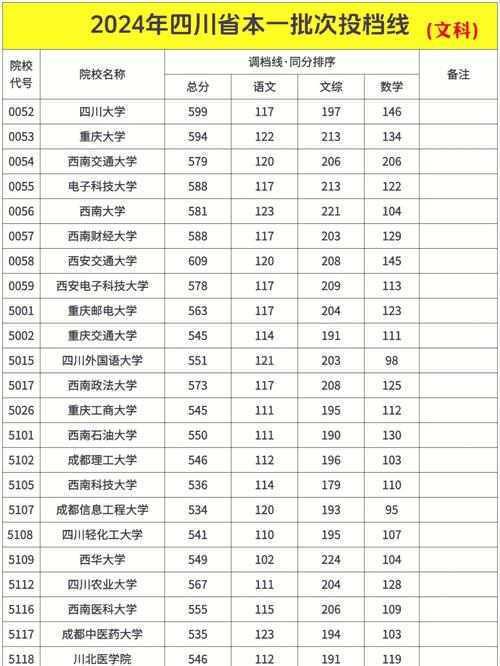 四川舞蹈联考总分是多少?-第3张图片-泰美艺术培训 四川舞蹈联考总分是多少?-第3张图片-泰美艺术培训